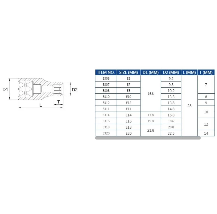 مجموعه آچار و سری بکس ستاره ای لیکوتا ABS-12126