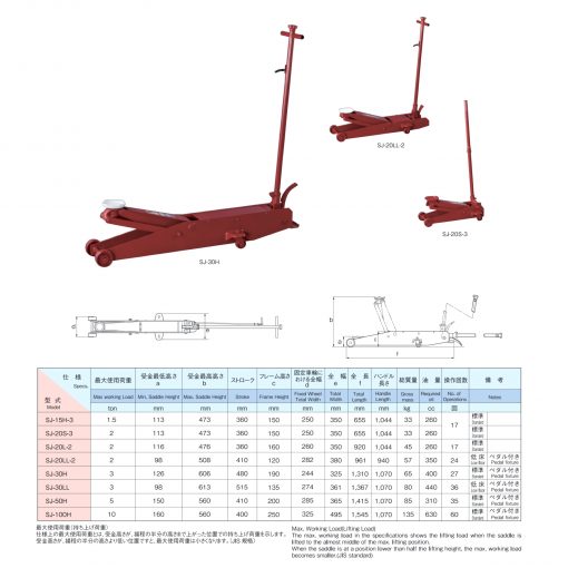 جک سوسماری 2 تن ماسادا ژاپن مدل SJ-20S-3